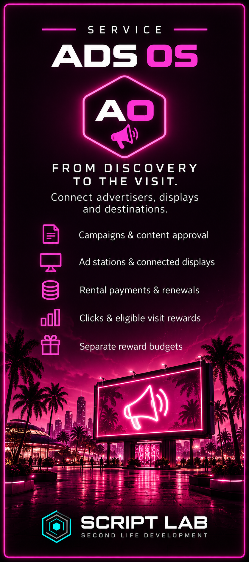Plaquette Ads OS — Script Lab