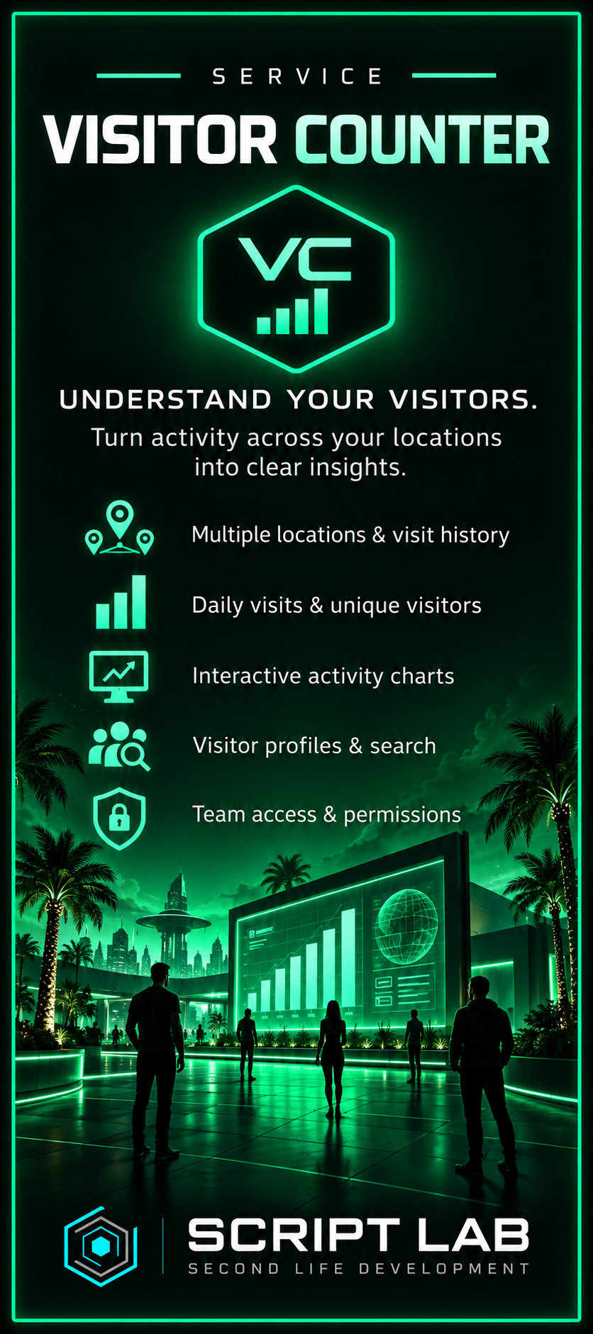 Plaquette Visitor Counter — Script Lab